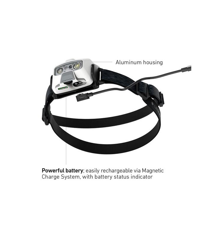 Led Lenser HF6 R Core White Box